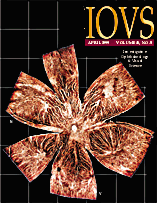 IOVS Cover, Zhou and Williams 1999