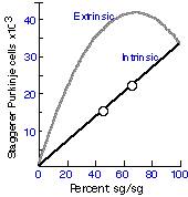 Figure1